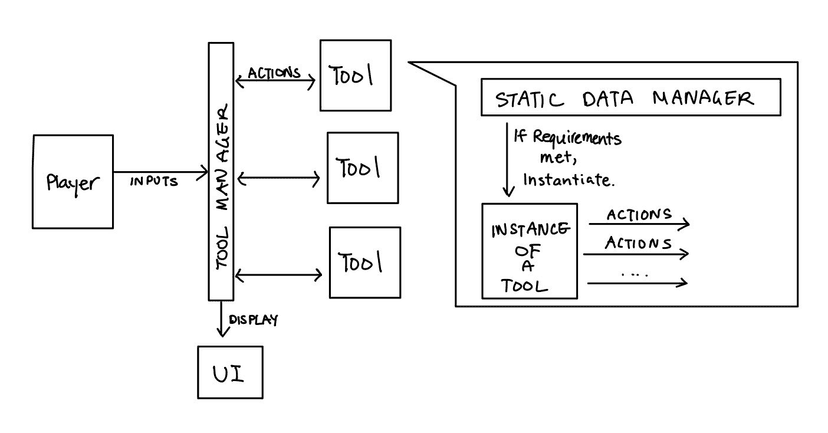 Image for Cold Mosa Lina